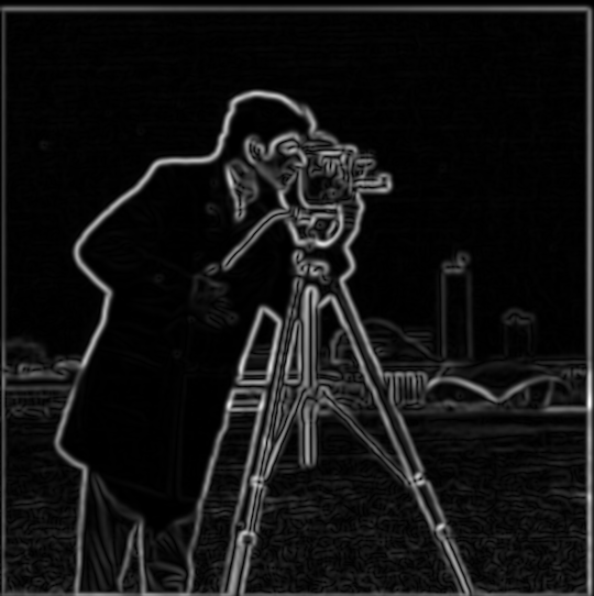 Cameraman with Gaussian Filter and applied gradient magnitude