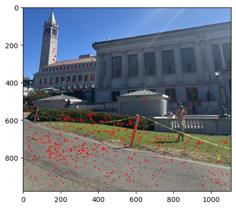 First Example First Image with Adaptive Non-Maximal Suppression