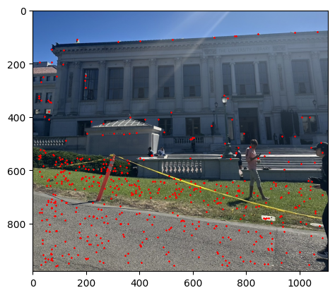 First Example Second Image with Adaptive Non-Maximal Suppression