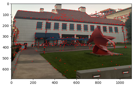 Second Example First Image with Adaptive Non-Maximal Suppression