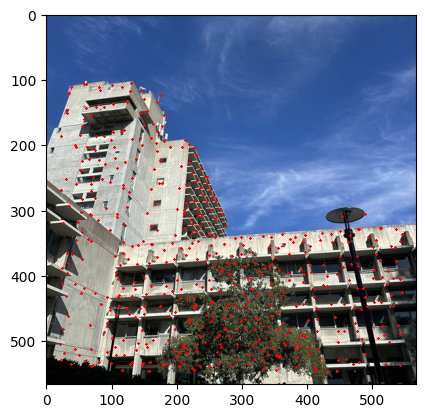 Third Example Second Image with Adaptive Non-Maximal Suppression