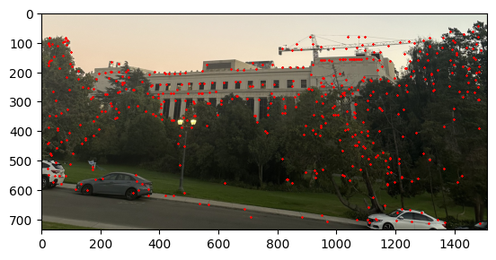 Fourth Example First Image with Adaptive Non-Maximal Suppression