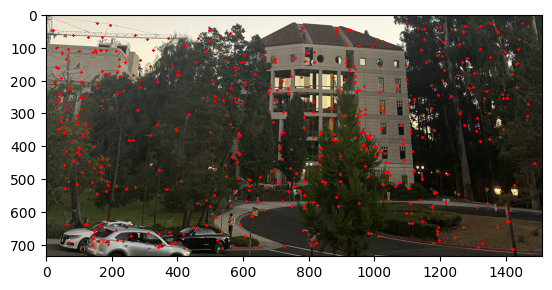 Fourth Second Image with Adaptive Non-Maximal Suppression