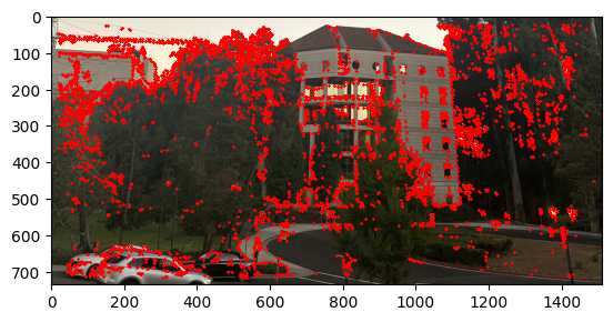 Fourth Example Second Image with Harris Points